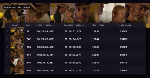 A shot list of Run Rabbit shots with start timecode, duration, first frame and last frame columns under a strip of thumbnails.